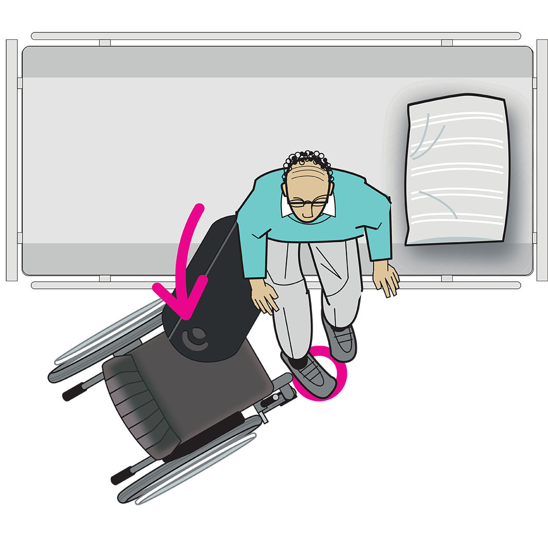 Transferplank gebruik
