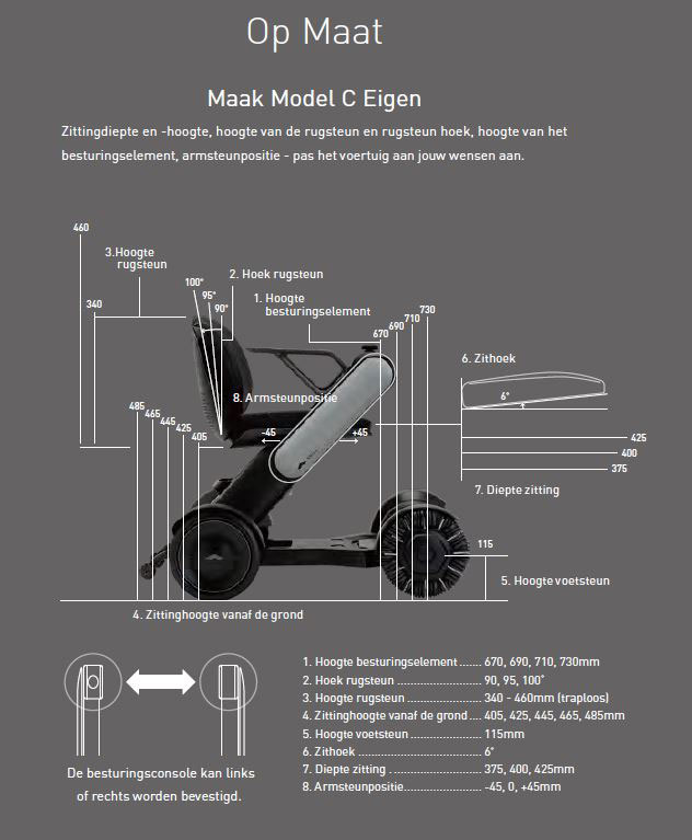 Whill Model C op maat