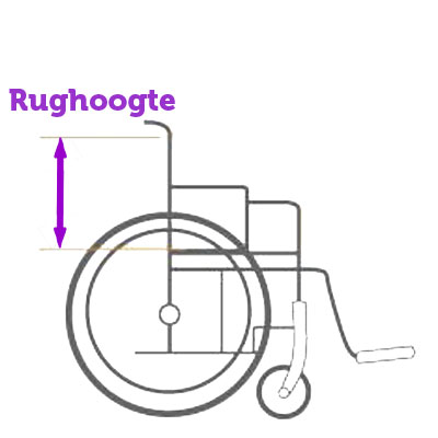Rughoogte rolstoel